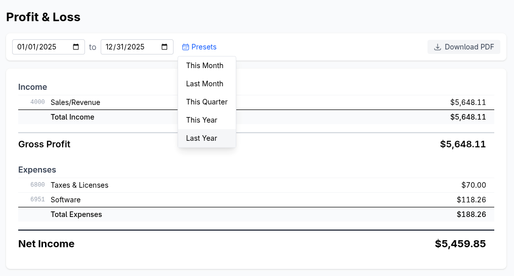 Profit and Loss report showing income, expenses, and net income with date range filtering and PDF export